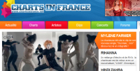 Mylène Farmer Clip Oui mais... Non chartsinfrance.net