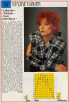 Mylène Farmer Presse Top d'Or Février 1988