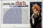 Mylène Farmermylene.netPresse 1997 DS Magazine