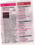 Mylène Farmer Presse Metro Canada 19 septembre 2008