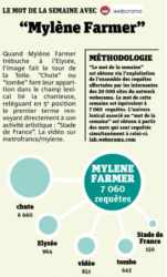 Mylène Farmer Presse Metro 10 mars 2010