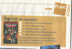 Mylène Farmer Presse Le Figaro 16 avril 2010