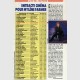 Télé Poche - 27 janvier 1993